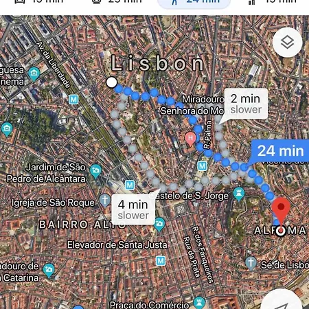 Amazing Mezzanine House With Garden - Centre Apartman Lisboa